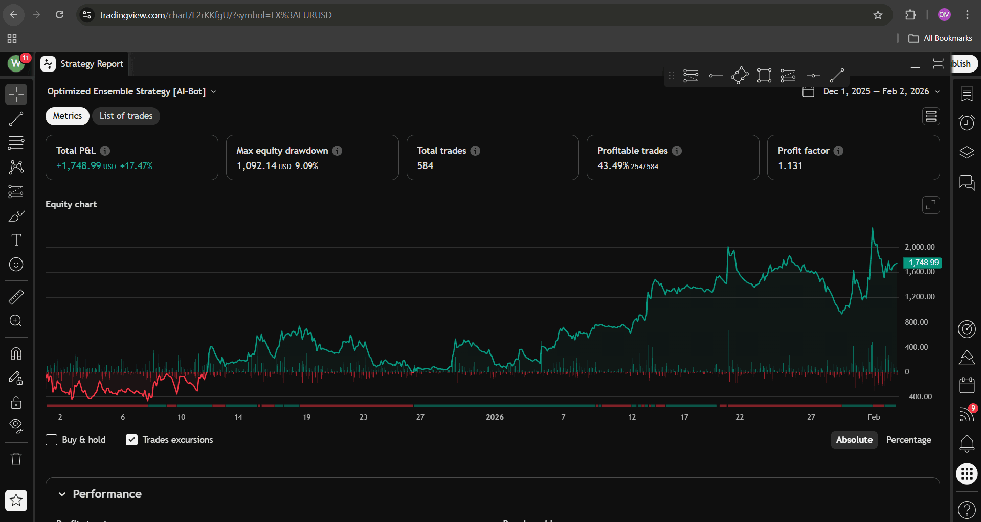 Autonomous Algo Trading Bot screenshot